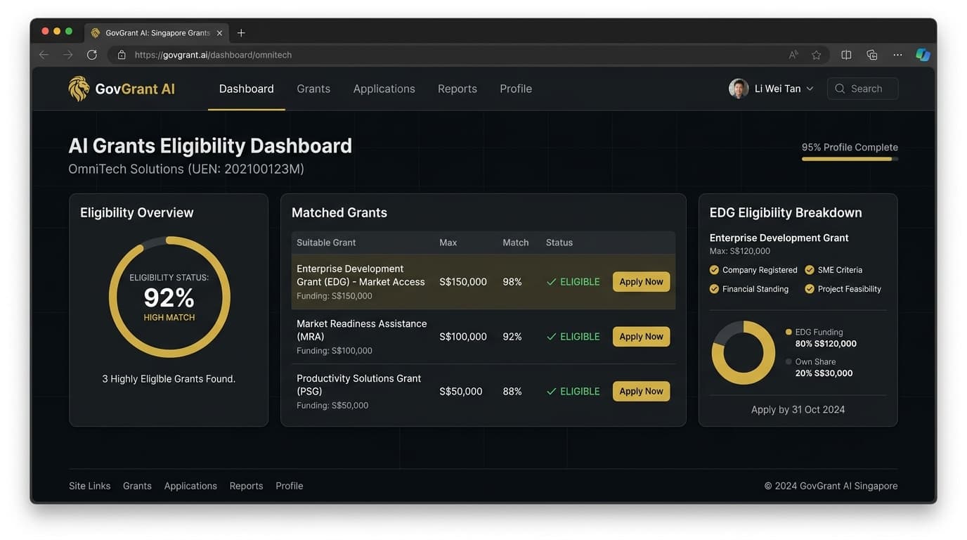 SG AI Grants Calculator